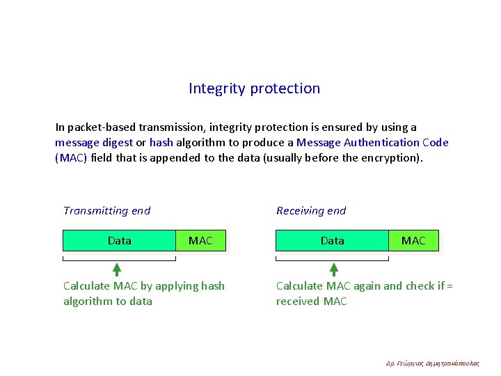 Integrity protection In packet-based transmission, integrity protection is ensured by using a message digest