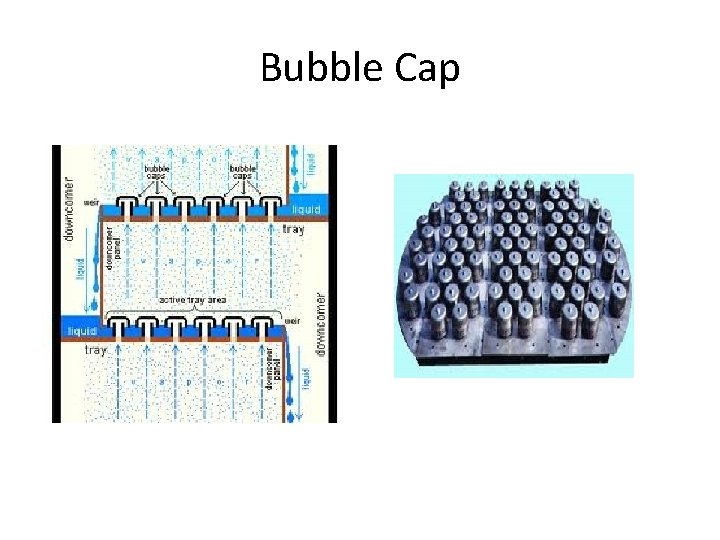 Bubble Cap 