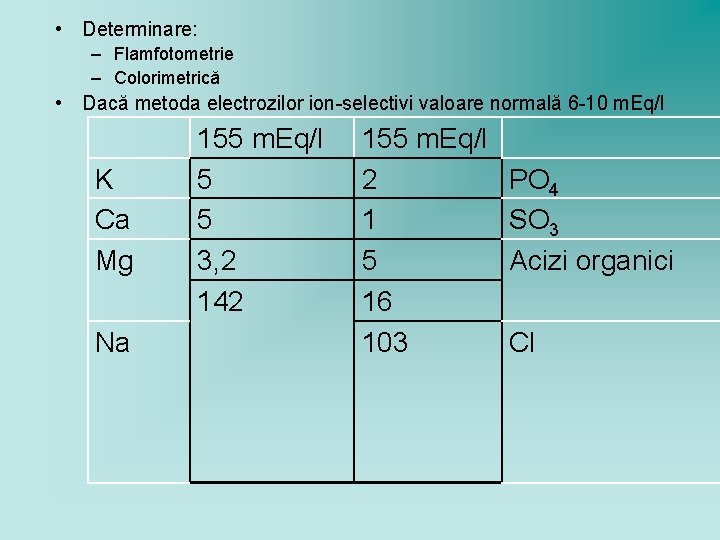  • Determinare: – Flamfotometrie – Colorimetrică • Dacă metoda electrozilor ion-selectivi valoare normală