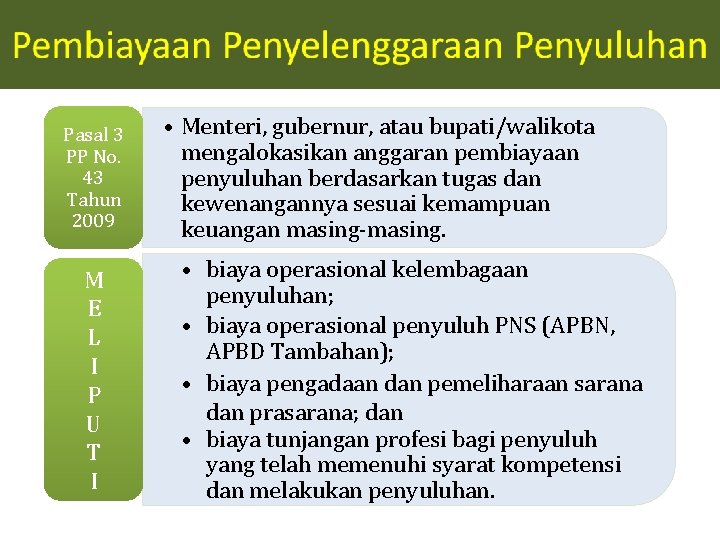 Pasal 3 PP No. 43 Tahun 2009 M E L I P U T