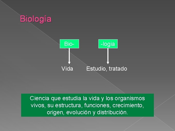 Biología Bio- Vida -logia Estudio, tratado Ciencia que estudia la vida y los organismos