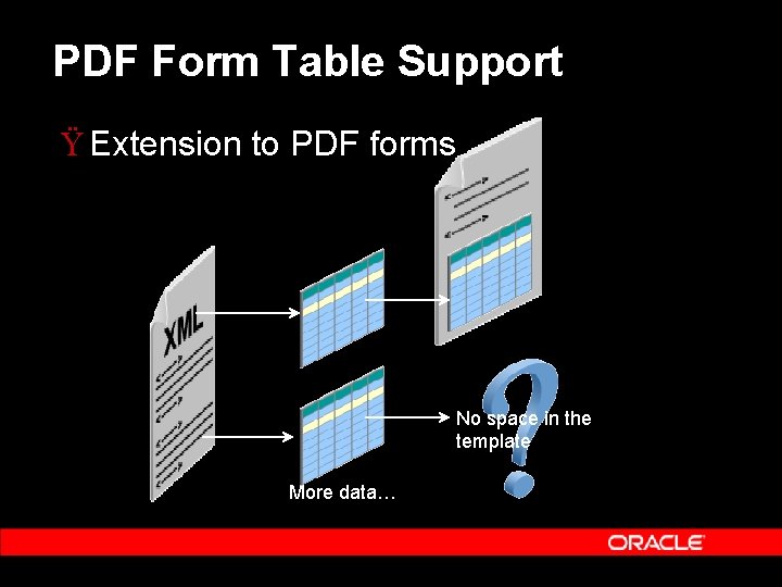 PDF Form Table Support Ÿ Extension to PDF forms No space in the template