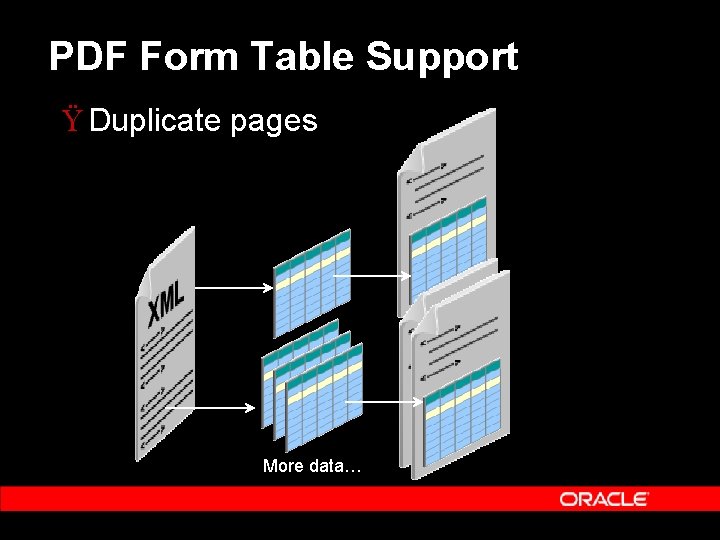 PDF Form Table Support Ÿ Duplicate pages More data… 