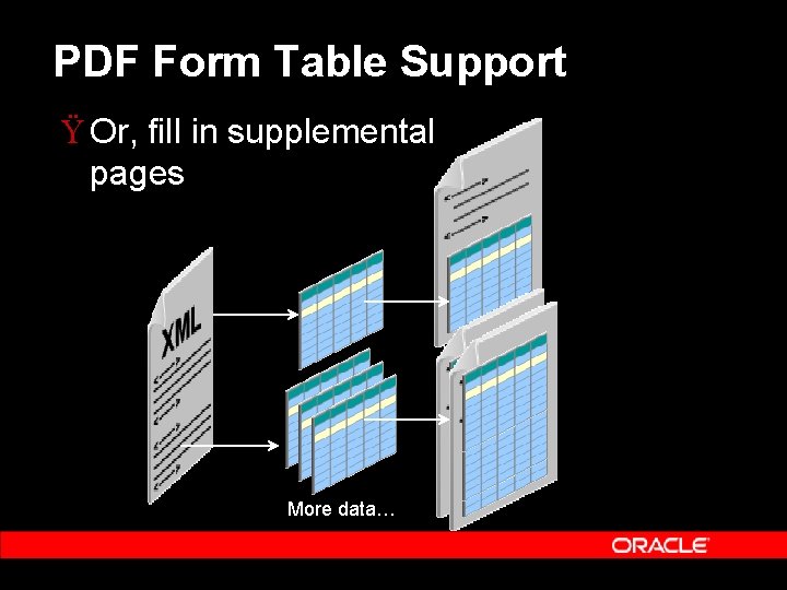 PDF Form Table Support Ÿ Or, fill in supplemental pages More data… 