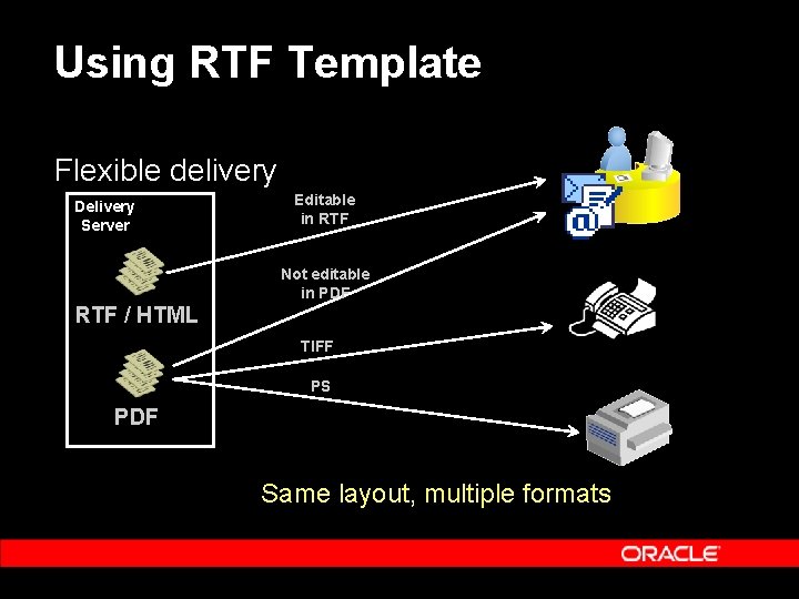 Using RTF Template Flexible delivery Delivery Server Editable in RTF Not editable in PDF