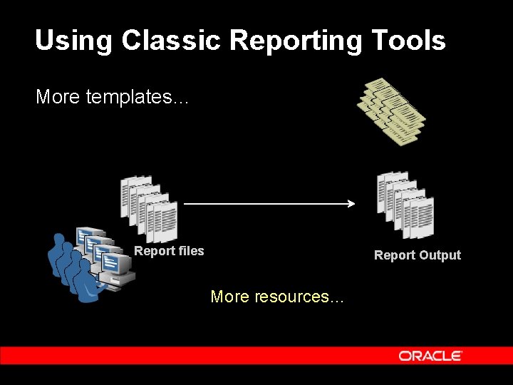 Using Classic Reporting Tools More templates… Report files Report Output More resources… 