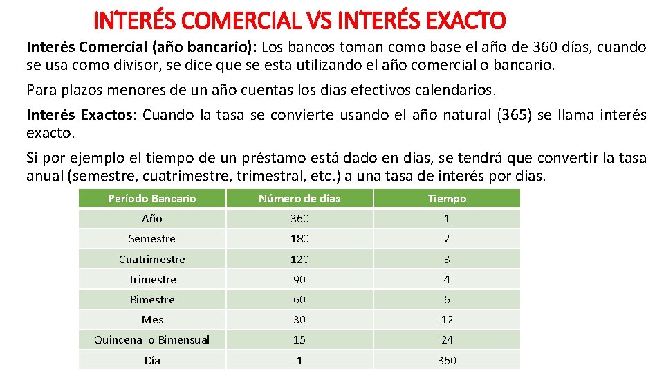 INTERÉS COMERCIAL VS INTERÉS EXACTO Interés Comercial (año bancario): Los bancos toman como base