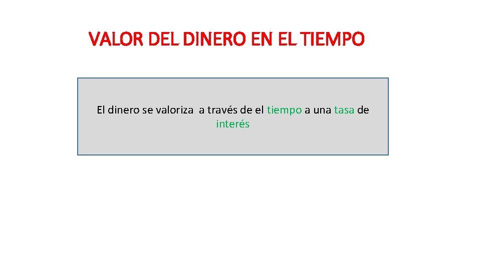 VALOR DEL DINERO EN EL TIEMPO El dinero se valoriza a través de el