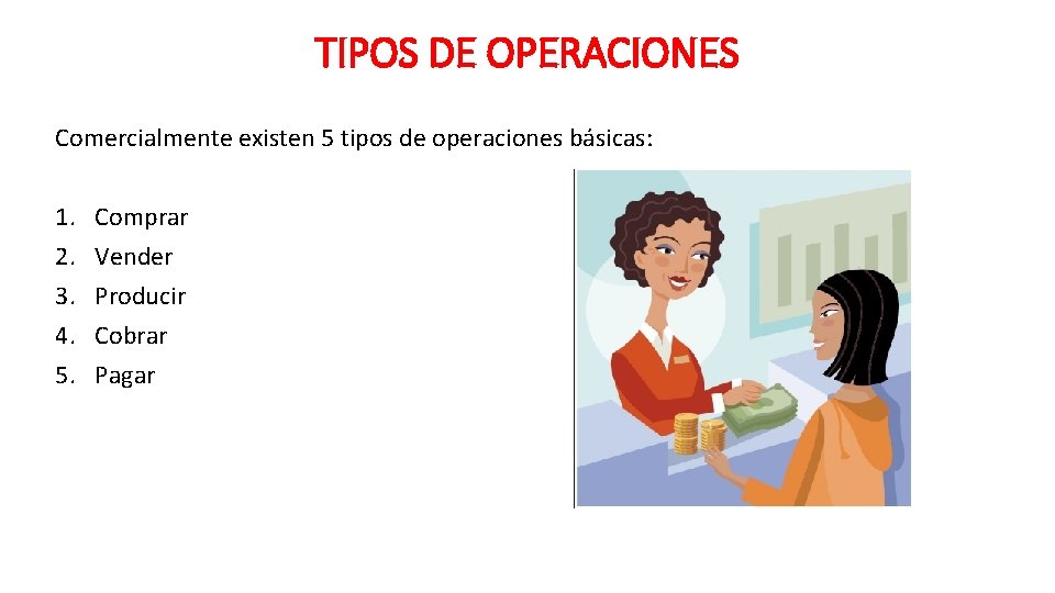 TIPOS DE OPERACIONES Comercialmente existen 5 tipos de operaciones básicas: 1. 2. 3. 4.