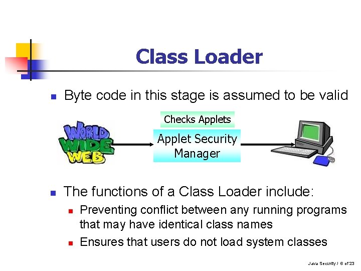 Class Loader n Byte code in this stage is assumed to be valid Checks Class Loader n Byte code in this stage is assumed to be valid Checks