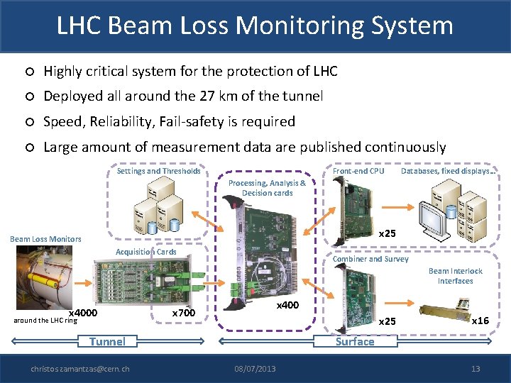 LHC Beam Loss Monitoring System Highly critical system for the protection of LHC Deployed