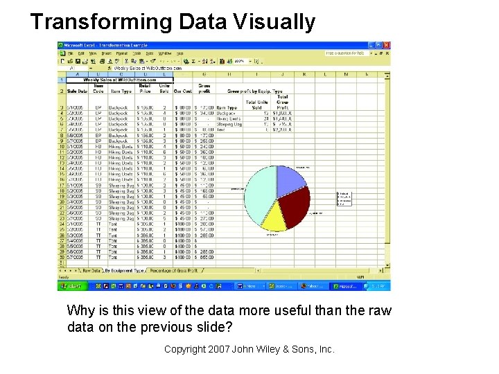 Transforming Data Visually Why is this view of the data more useful than the