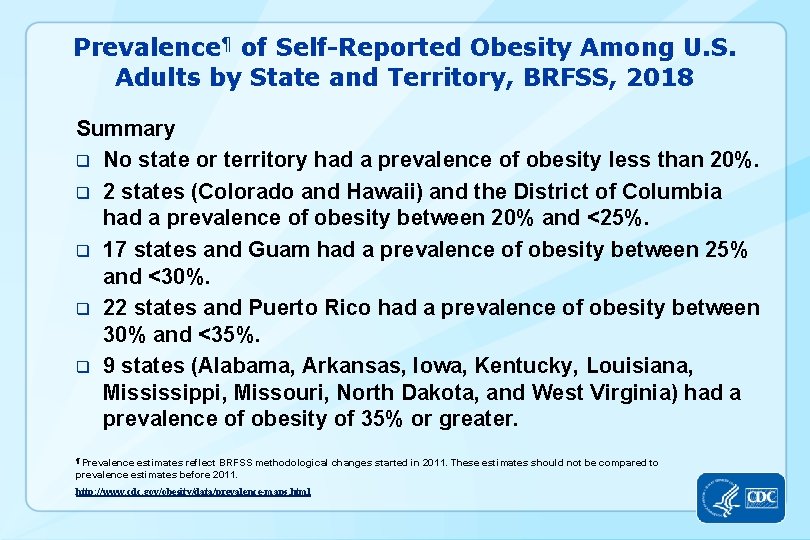 Prevalence¶ of Self-Reported Obesity Among U. S. Adults by State and Territory, BRFSS, 2018
