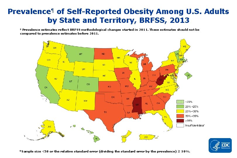 Prevalence¶ of Self-Reported Obesity Among U. S. Adults by State and Territory, BRFSS, 2013