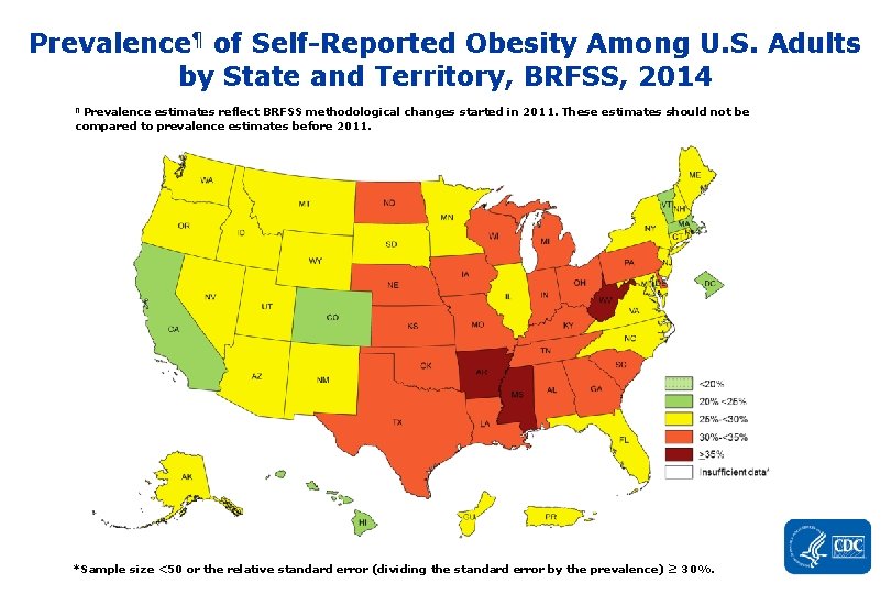 Prevalence¶ of Self-Reported Obesity Among U. S. Adults by State and Territory, BRFSS, 2014