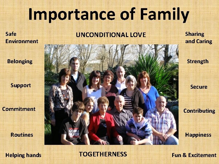 Importance of Family Safe Environment UNCONDITIONAL LOVE Sharing and Caring Belonging Strength Support Secure