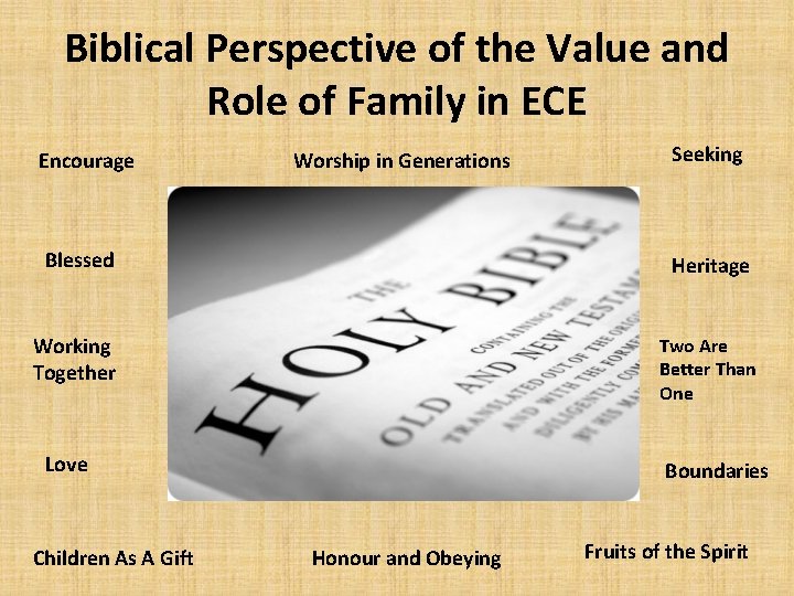 Biblical Perspective of the Value and Role of Family in ECE Encourage Worship in