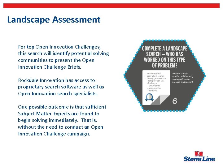 Landscape Assessment For top Open Innovation Challenges, this search will identify potential solving communities