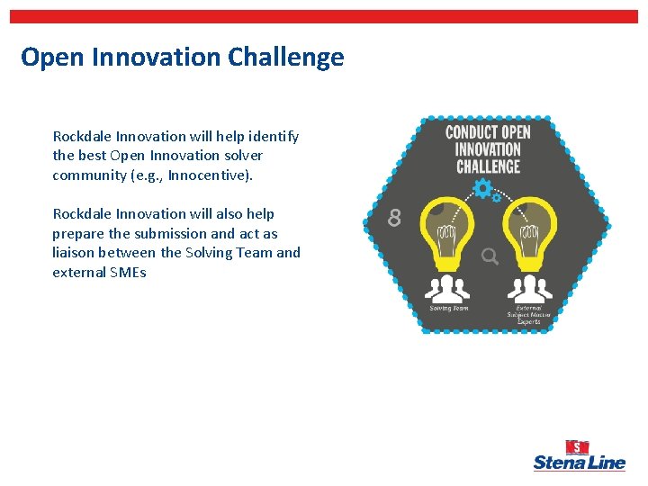 Open Innovation Challenge Rockdale Innovation will help identify the best Open Innovation solver community