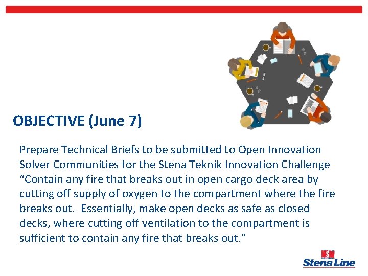 OBJECTIVE (June 7) Prepare Technical Briefs to be submitted to Open Innovation Solver Communities