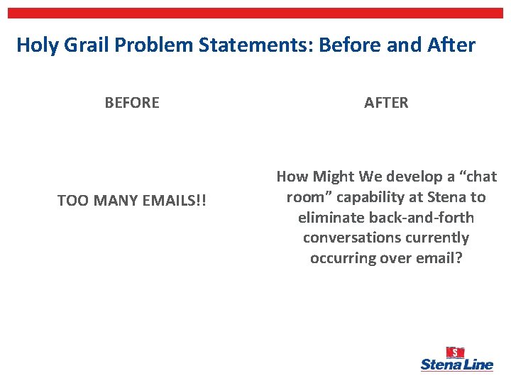 Holy Grail Problem Statements: Before and After BEFORE TOO MANY EMAILS!! AFTER How Might