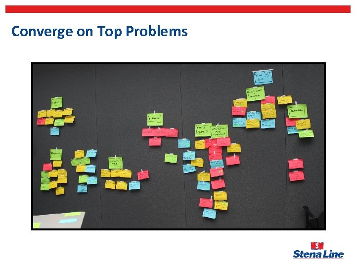 Converge on Top Problems 