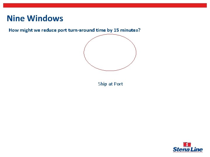 Nine Windows How might we reduce port turn-around time by 15 minutes? Ship at