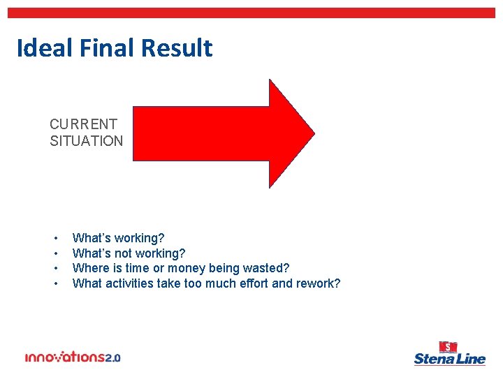 Ideal Final Result CURRENT SITUATION • • What’s working? What’s not working? Where is