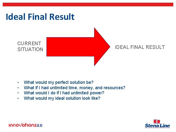 Ideal Final Result CURRENT SITUATION • • IDEAL FINAL RESULT What would my perfect