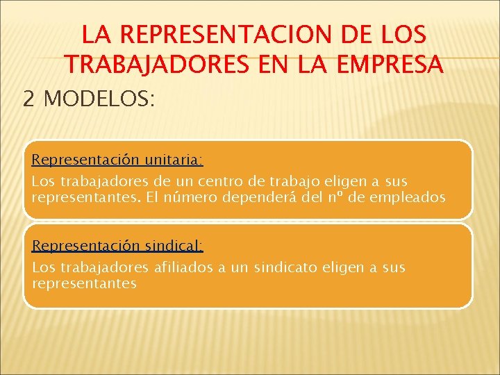 LA REPRESENTACION DE LOS TRABAJADORES EN LA EMPRESA 2 MODELOS: Representación unitaria: Los trabajadores