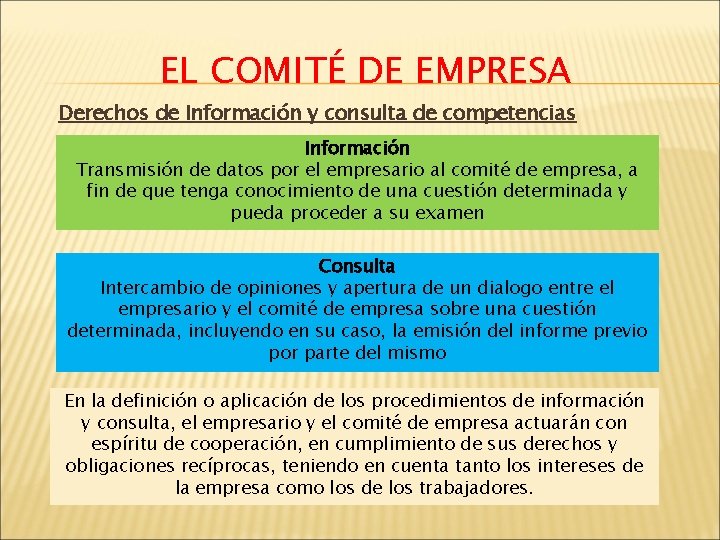 EL COMITÉ DE EMPRESA Derechos de Información y consulta de competencias Información Transmisión de