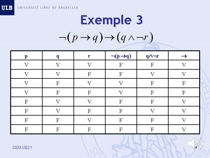 Exemple 3 p q r (p q) q r V V V F F