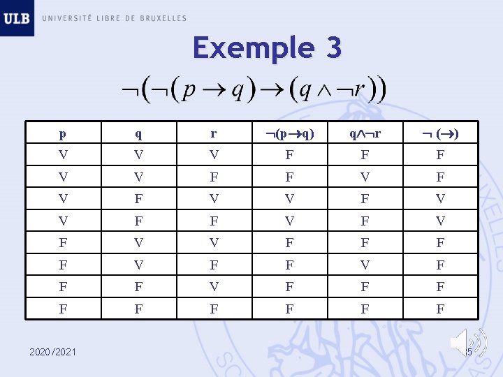 Exemple 3 p q r (p q) q r ( ) V V V