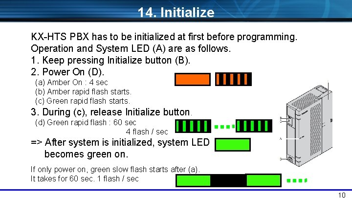 14. Initialize KX-HTS PBX has to be initialized at first before programming. Operation and