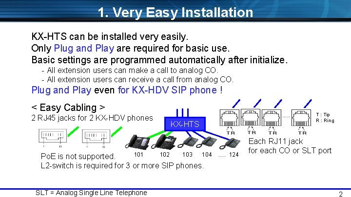 1. Very Easy Installation KX-HTS can be installed very easily. Only Plug and Play