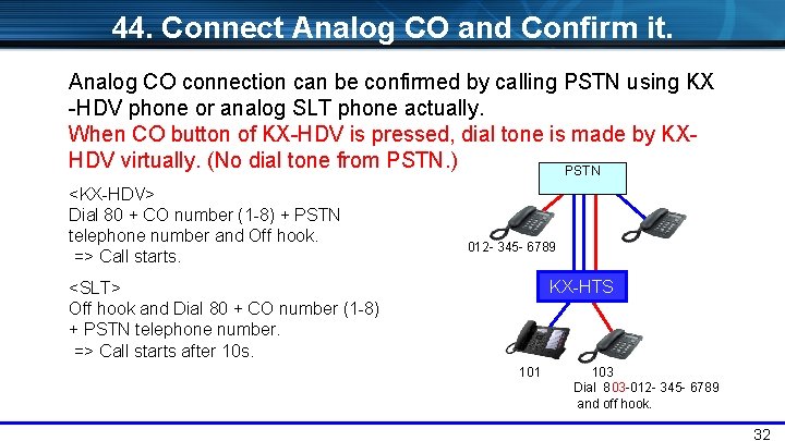 44. Connect Analog CO and Confirm it. Analog CO connection can be confirmed by