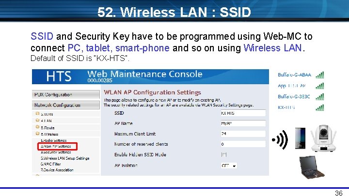 52. Wireless LAN : SSID and Security Key have to be programmed using Web-MC