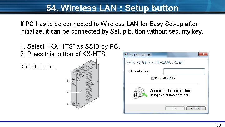 54. Wireless LAN : Setup button If PC has to be connected to Wireless