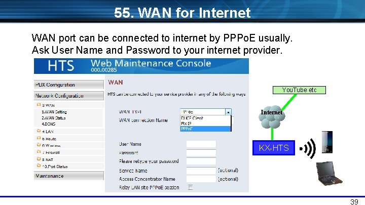 55. WAN for Internet WAN port can be connected to internet by PPPo. E