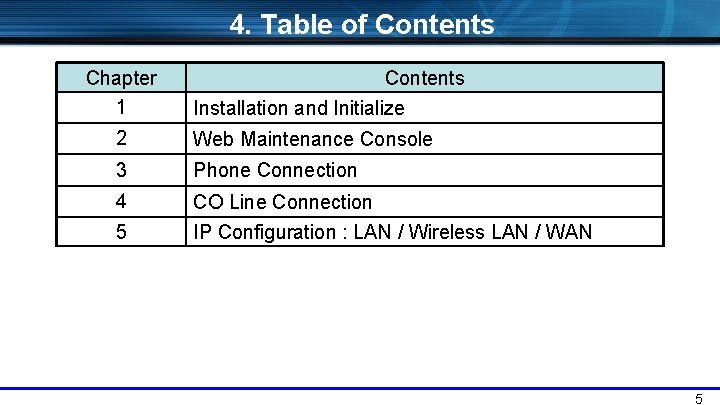 4. Table of Contents Chapter 1 Contents Installation and Initialize 2 Web Maintenance Console