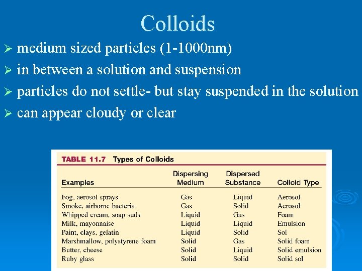 Colloids Ø medium sized particles (1 -1000 nm) Ø in between a solution and