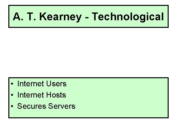 A. T. Kearney - Technological • Internet Users • Internet Hosts • Secures Servers