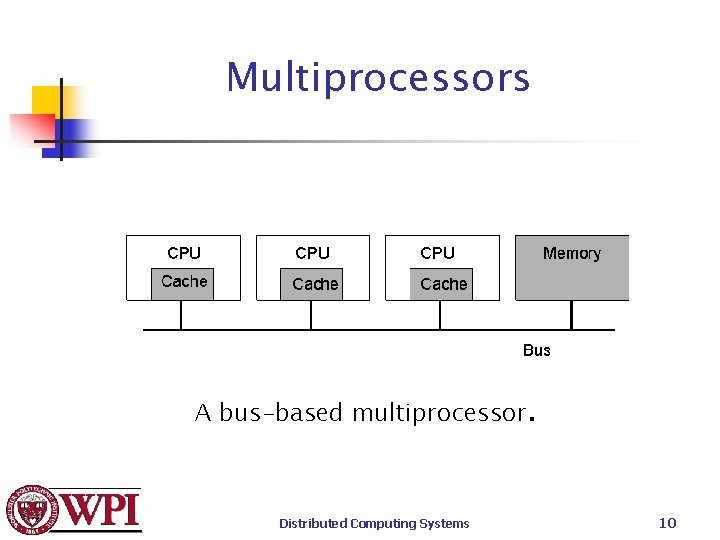 Multiprocessors 1. 7 A bus-based multiprocessor. Distributed Computing Systems 10 