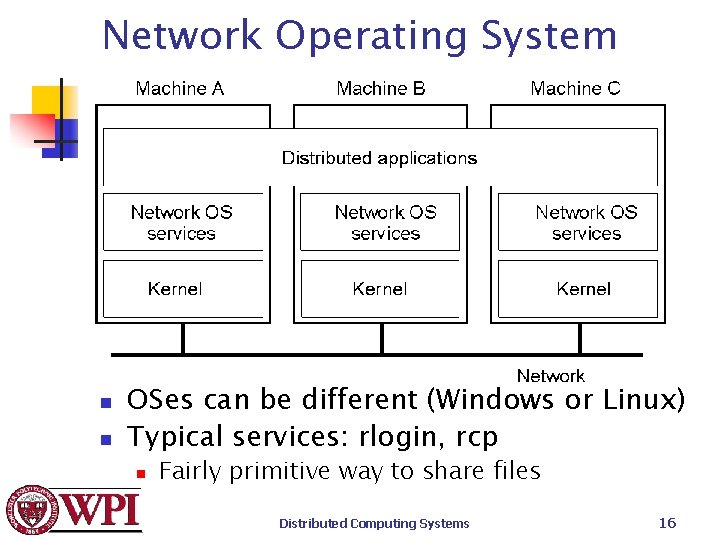 Network Operating System n n OSes can be different (Windows or Linux) Typical services: