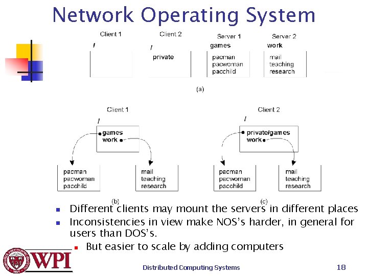 Network Operating System n n Different clients may mount the servers in different places