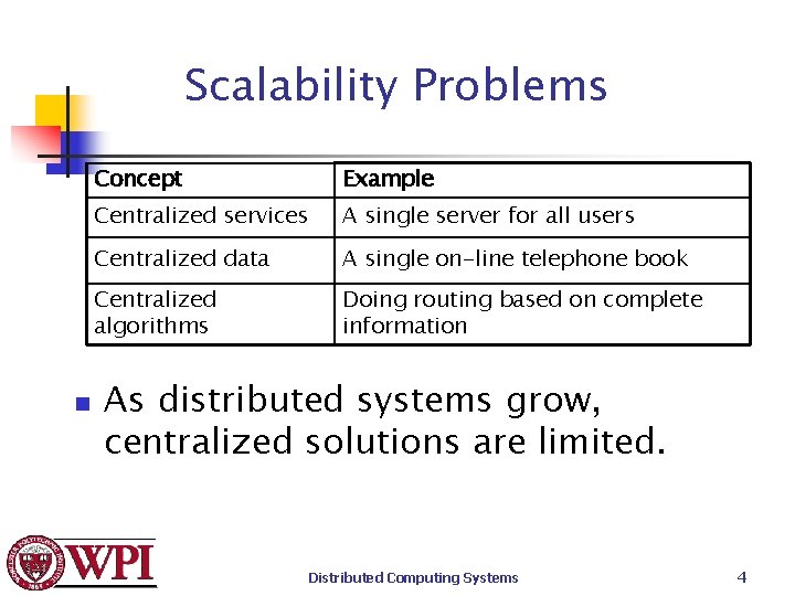 Scalability Problems n Concept Example Centralized services A single server for all users Centralized
