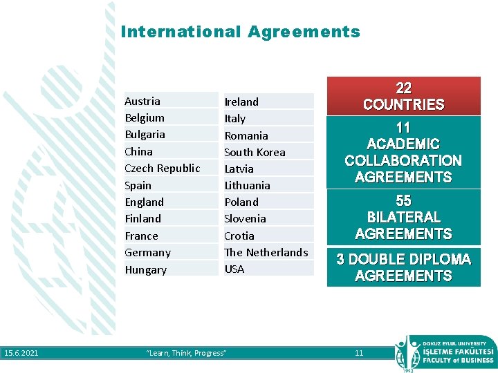 International Agreements Austria Belgium Bulgaria China Czech Republic Spain England Finland France Germany Hungary