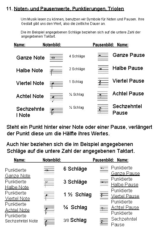 11. Noten- und Pausenwerte, Punktierungen, Triolen Um Musik lesen zu können, benutzen wir Symbole