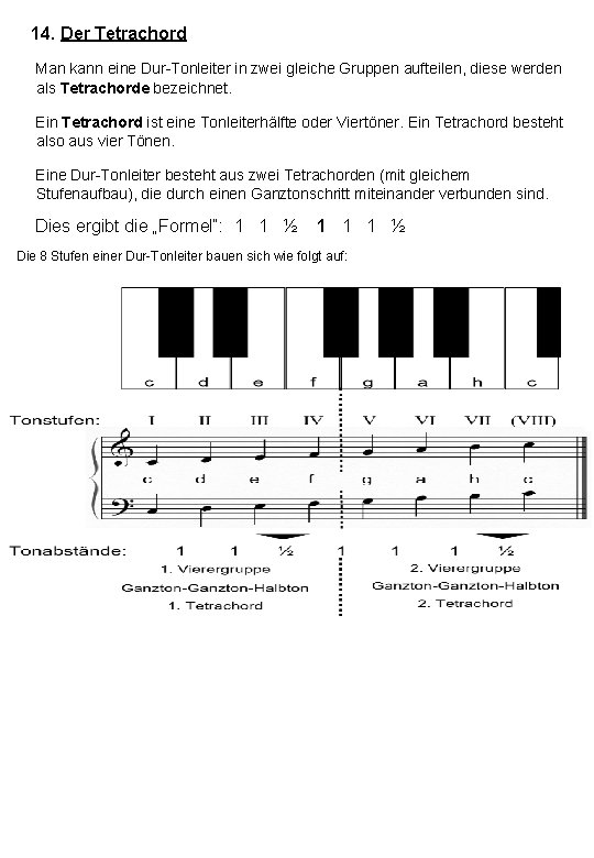 14. Der Tetrachord Man kann eine Dur-Tonleiter in zwei gleiche Gruppen aufteilen, diese werden