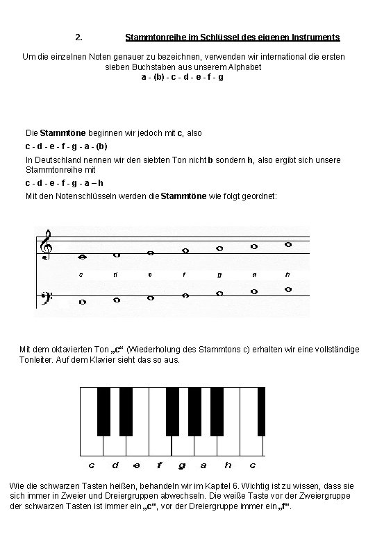 2. Stammtonreihe im Schlüssel des eigenen Instruments Um die einzelnen Noten genauer zu bezeichnen,